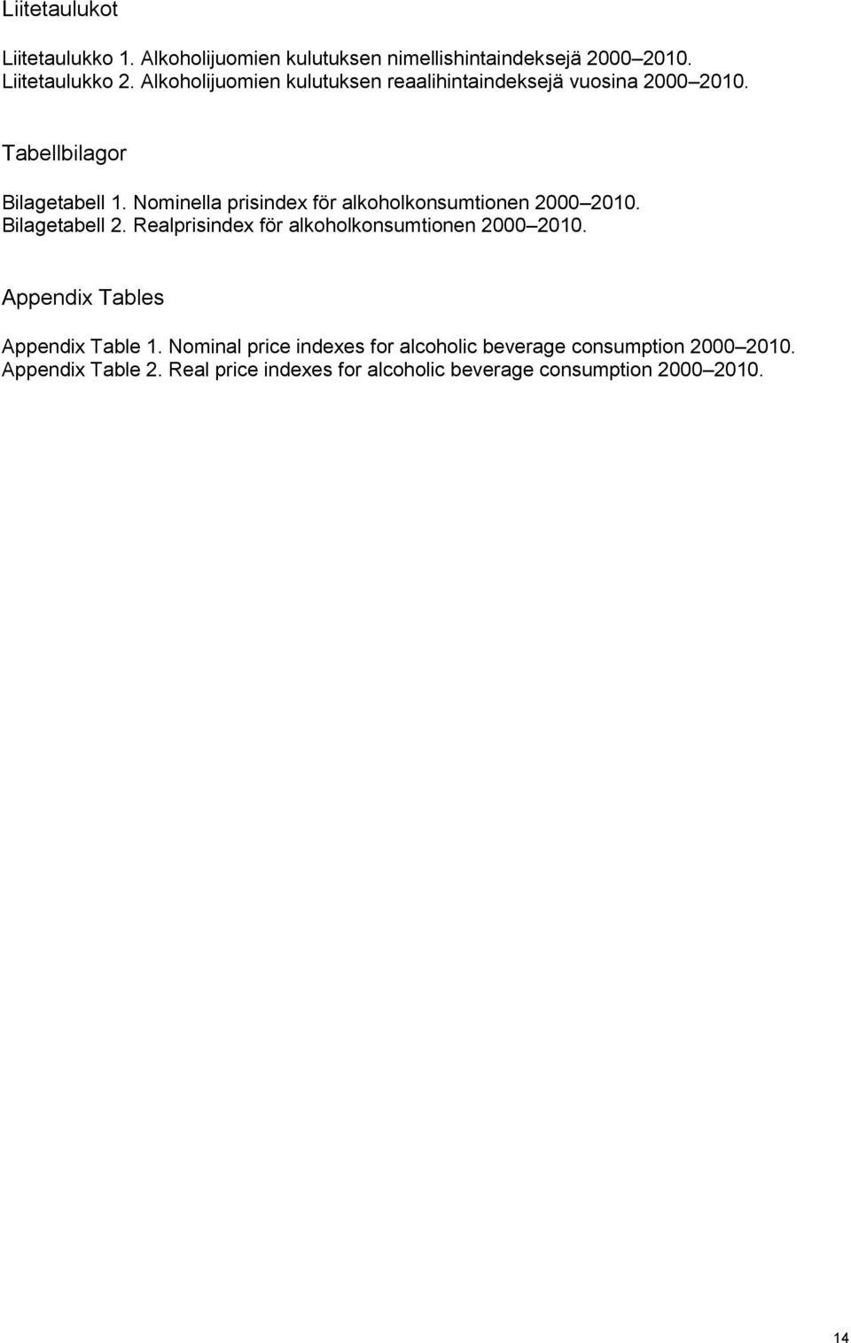 Nominella prisindex för alkoholkonsumtionen 2000 2010. Bilagetabell 2. Realprisindex för alkoholkonsumtionen 2000 2010.