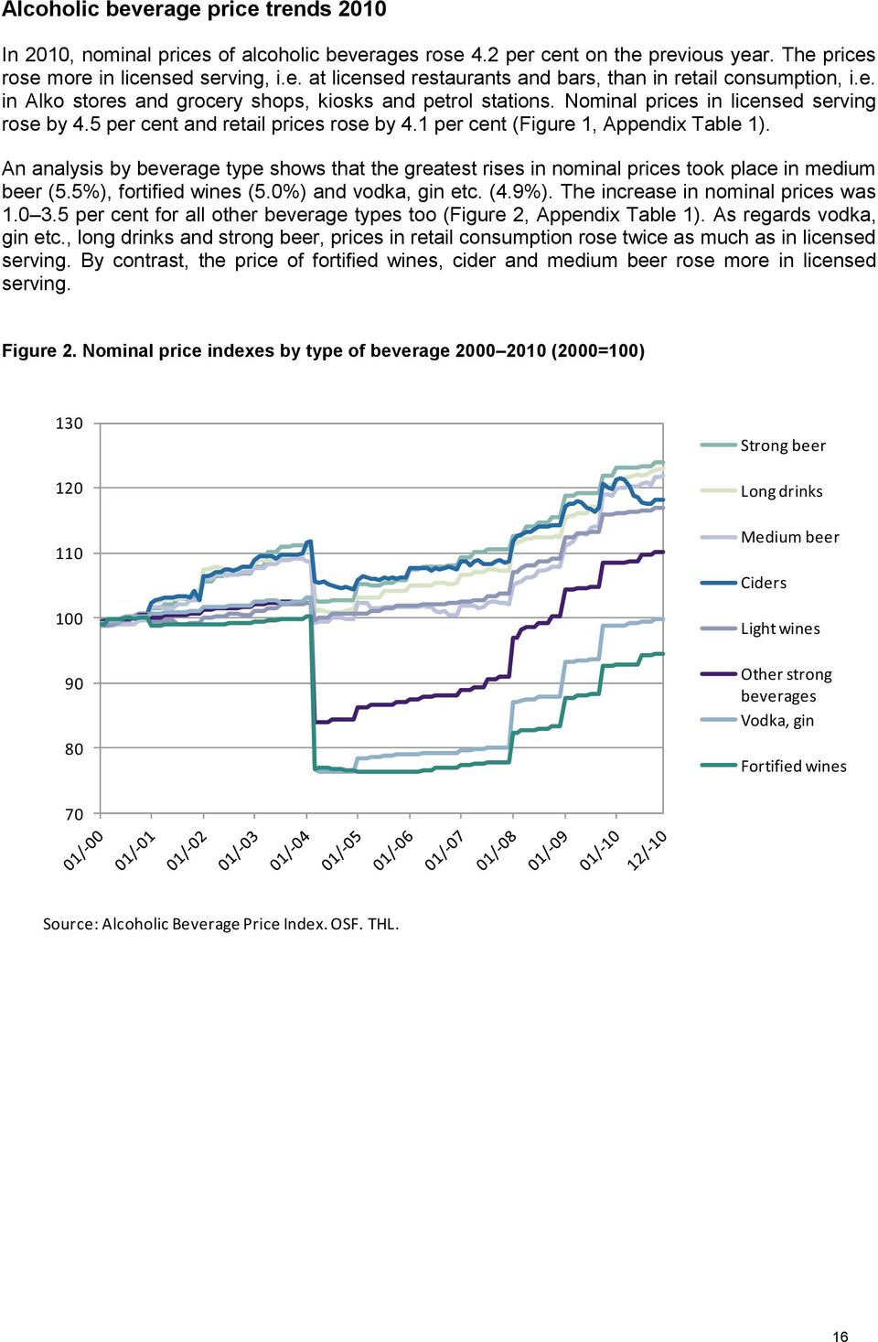 An analysis by beverage type shows that the greatest rises in nominal prices took place in medium beer (5.5%), fortified wines (5.0%) and vodka, gin etc. (4.9%). The increase in nominal prices was 1.