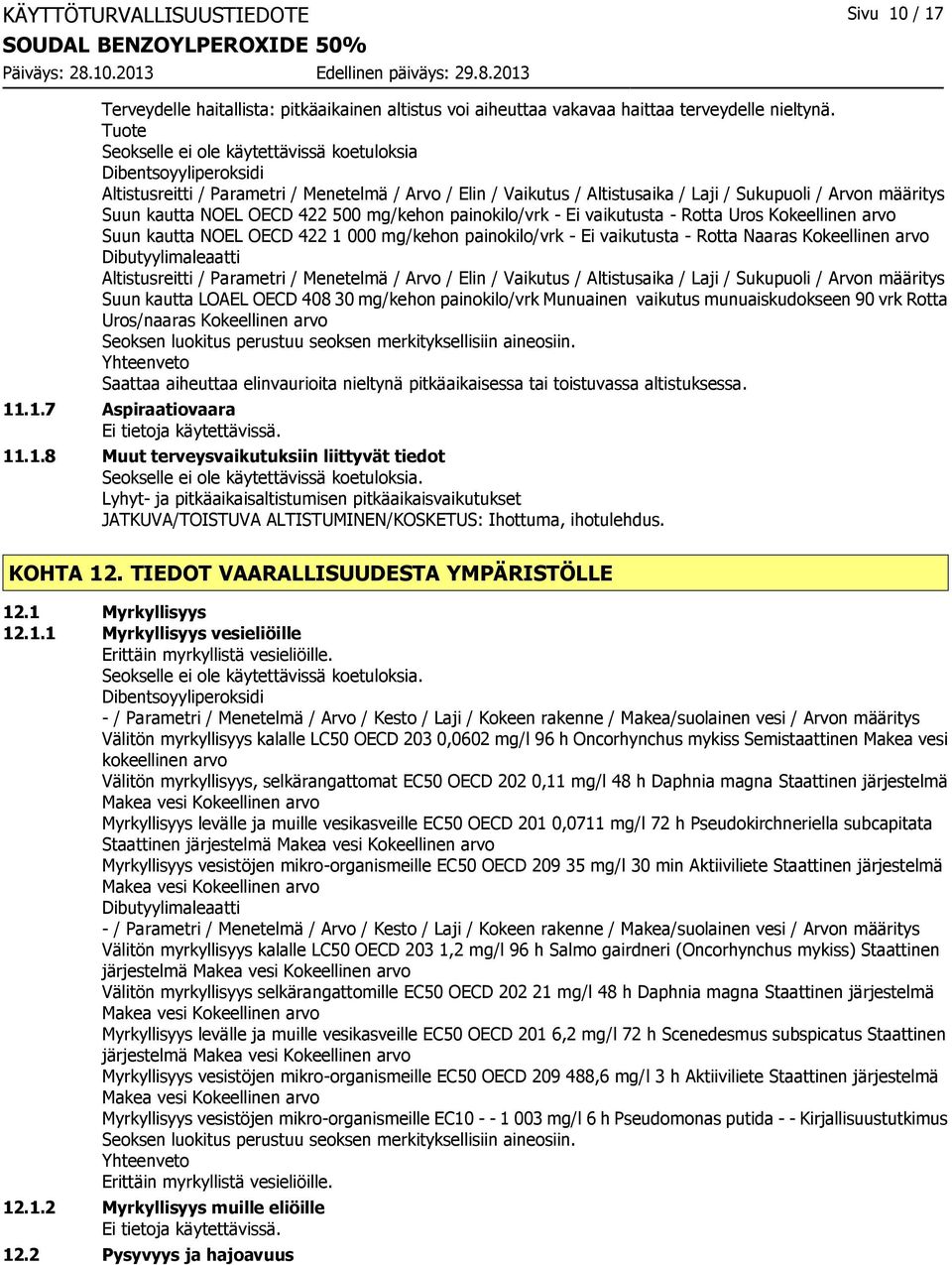 mg/kehon painokilo/vrk - Ei vaikutusta - Rotta Uros Kokeellinen arvo Suun kautta NOEL OECD 422 1 000 mg/kehon painokilo/vrk - Ei vaikutusta - Rotta Naaras Kokeellinen arvo Altistusreitti / Parametri