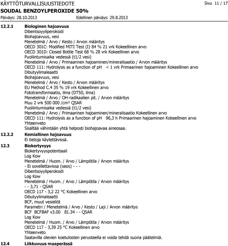 Kokeellinen arvo Puoliintumisaika vedessä (t1/2 vesi) Menetelmä / Arvo / Primaarinen hajoaminen/mineralisaatio / Arvon määritys OECD 111: Hydrolysis as a function of ph < 1 vrk Primaarinen hajoaminen