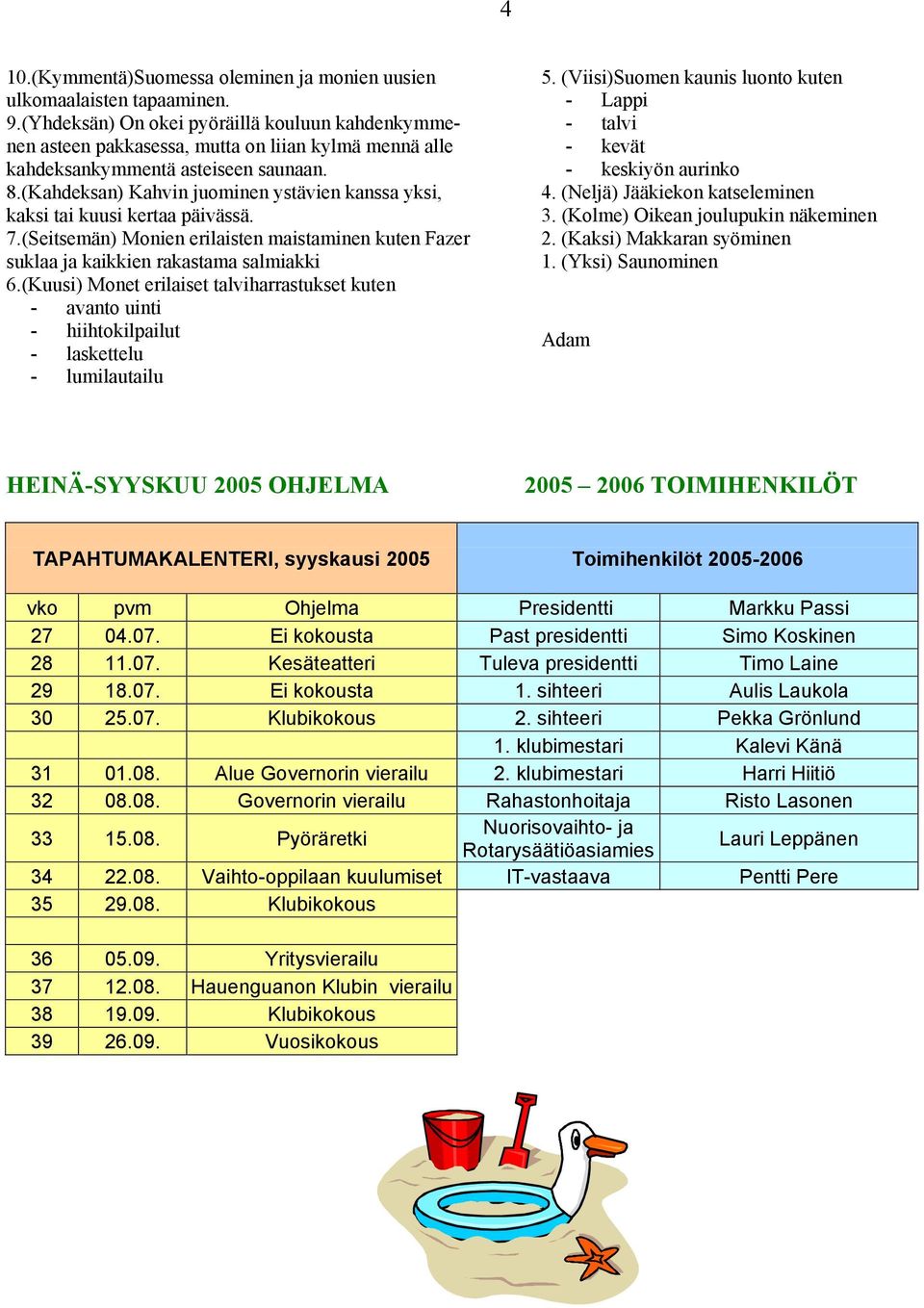 (Kahdeksan) Kahvin juominen ystävien kanssa yksi, 4. (Neljä) Jääkiekon katseleminen kaksi tai kuusi kertaa päivässä. 3. (Kolme) Oikean joulupukin näkeminen 7.