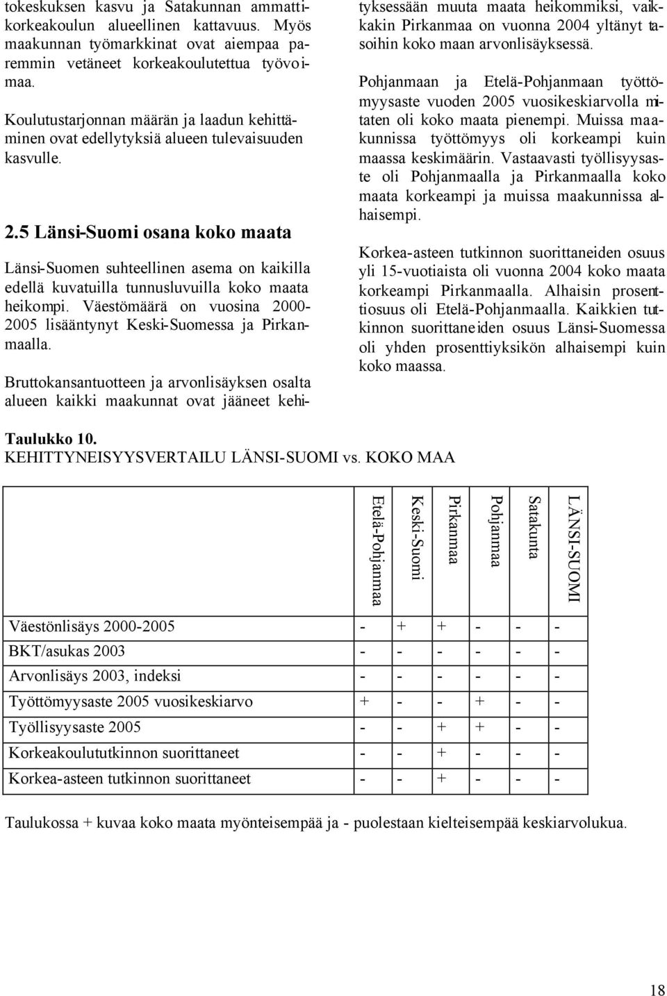 5 Länsi-Suomi osana koko maata Länsi-Suomen suhteellinen asema on kaikilla edellä kuvatuilla tunnusluvuilla koko maata heikompi.