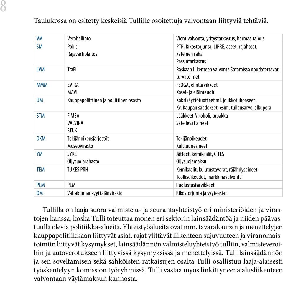 valvonta Satamissa noudatettavat turvatoimet MMM EVIRA MAVI FEOGA, elintarvikkeet Kasvi- ja eläintaudit UM Kauppapoliittinen ja poliittinen osasto Kaksikäyttötuotteet ml. joukkotuhoaseet Kv.