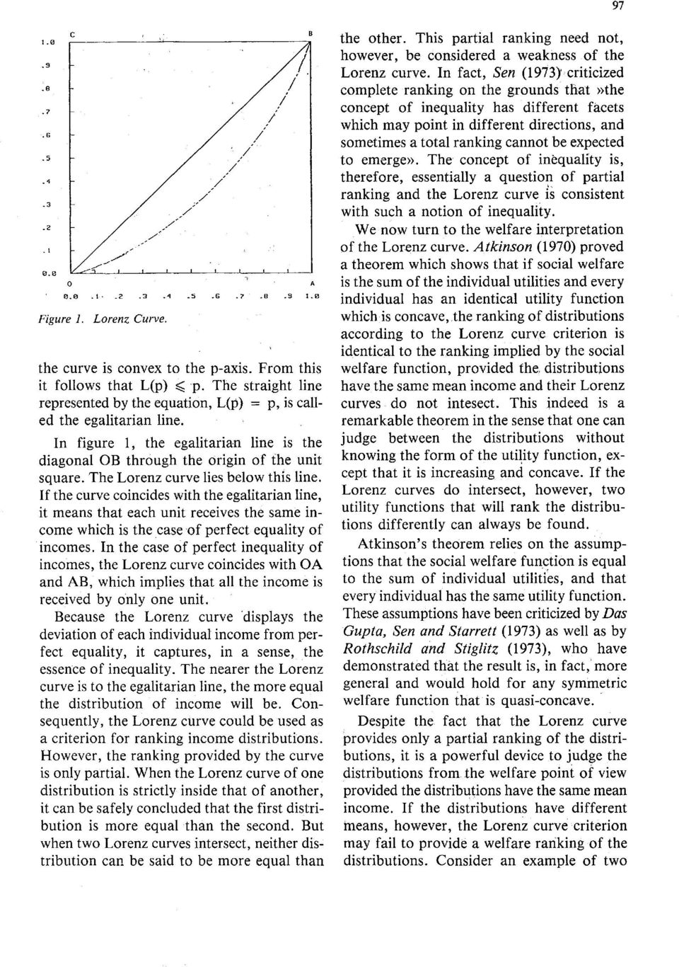 The Lorenz curve lies below this line. If the curve coincides with the egalitarian line, it means that each unit receives the same income which is the caseof perfect equality of incomes.