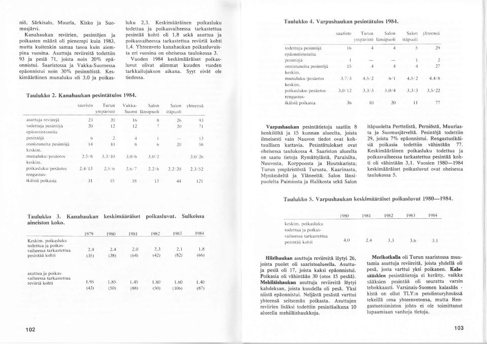 Keskimäåråinen poikasluku todettua ja poikasvaiheessa tarkastettua pesintää kohti oli 1.8 sekä asurrua ja poikasvaiheessa tarkastettua reviiriå kohti 1.4. Yhteenvelo kanahaukan poikasluvuis.