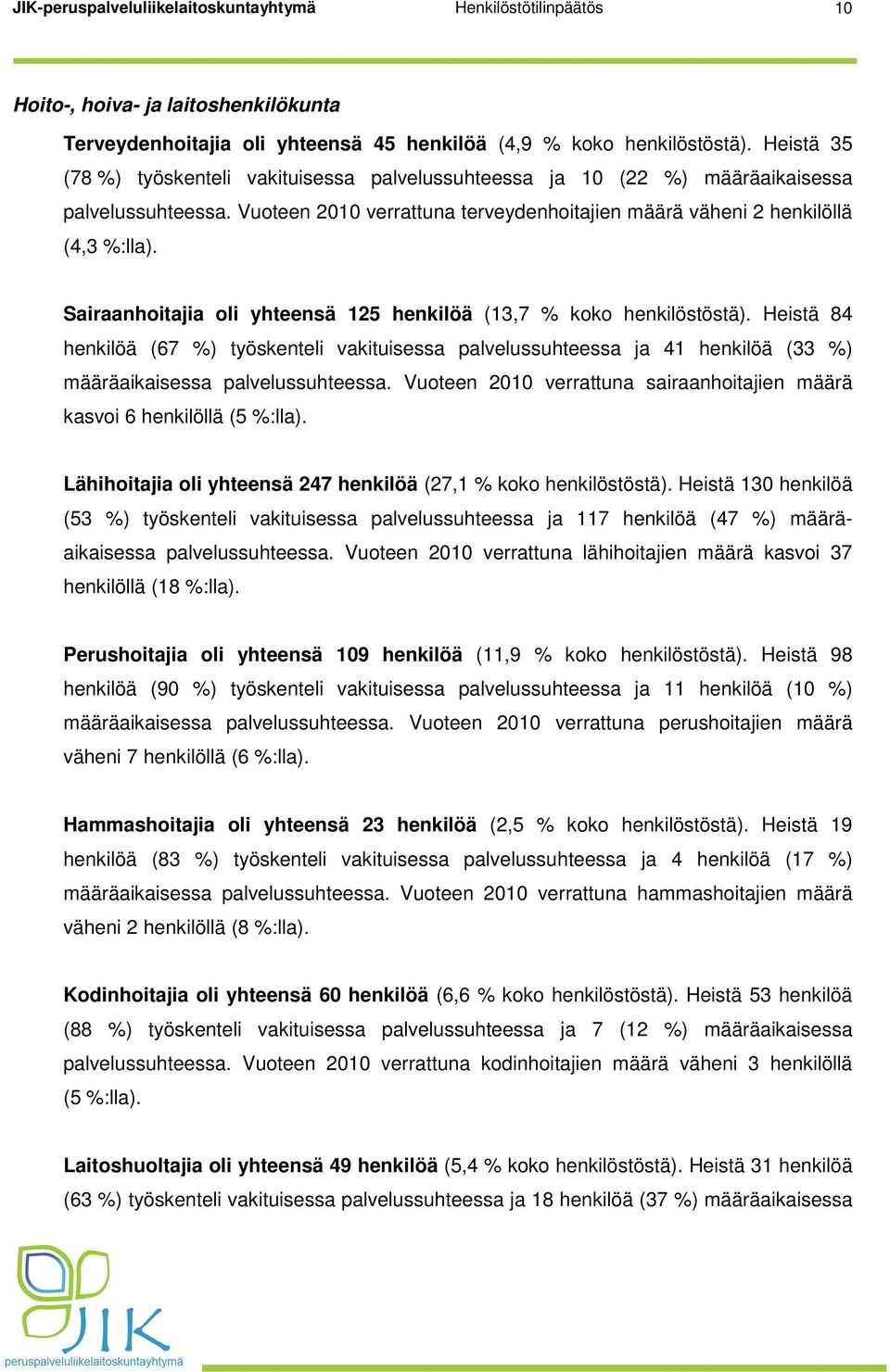 Sairaanhoitajia oli yhteensä 125 henkilöä (13,7 % koko henkilöstöstä). Heistä 84 henkilöä (67 %) työskenteli vakituisessa palvelussuhteessa ja 41 henkilöä (33 %) määräaikaisessa palvelussuhteessa.