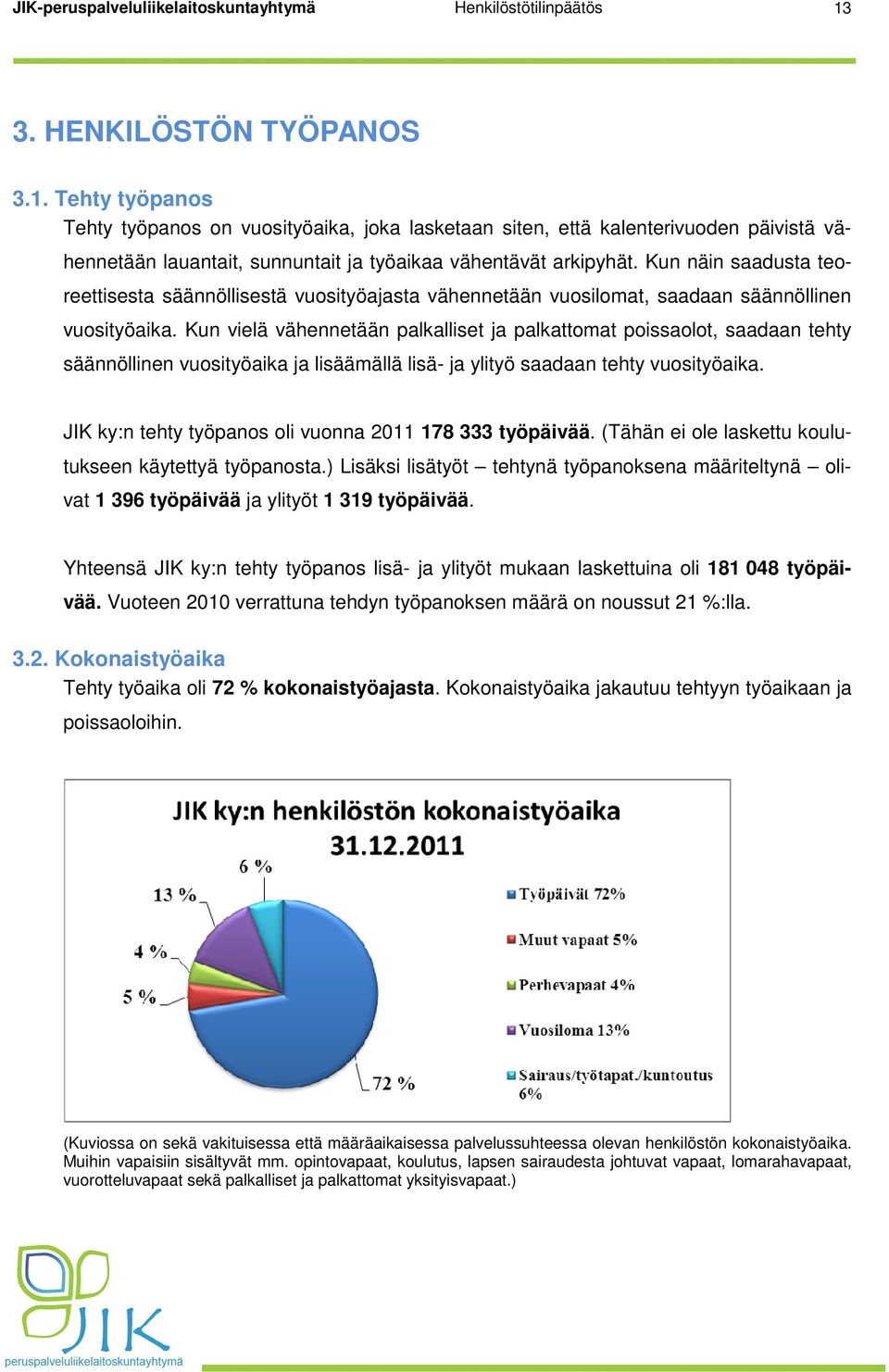 Kun näin saadusta teoreettisesta säännöllisestä vuosityöajasta vähennetään vuosilomat, saadaan säännöllinen vuosityöaika.