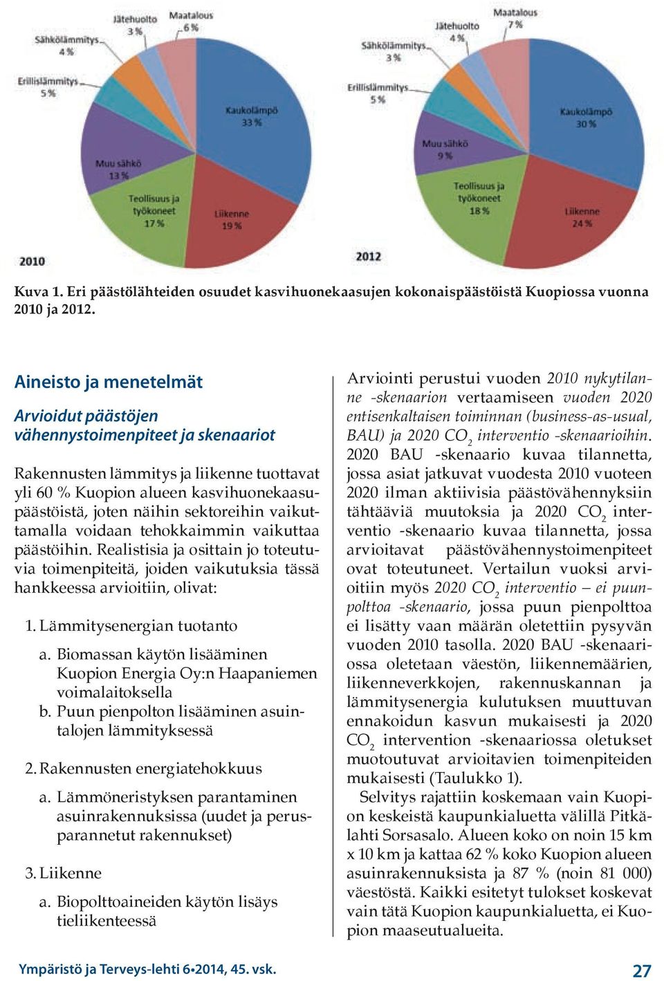 vaikuttamalla voidaan tehokkaimmin vaikuttaa päästöihin. Realistisia ja osittain jo toteutuvia toimenpiteitä, joiden vaikutuksia tässä hankkeessa arvioitiin, olivat: 1. Lämmitysenergian tuotanto a.