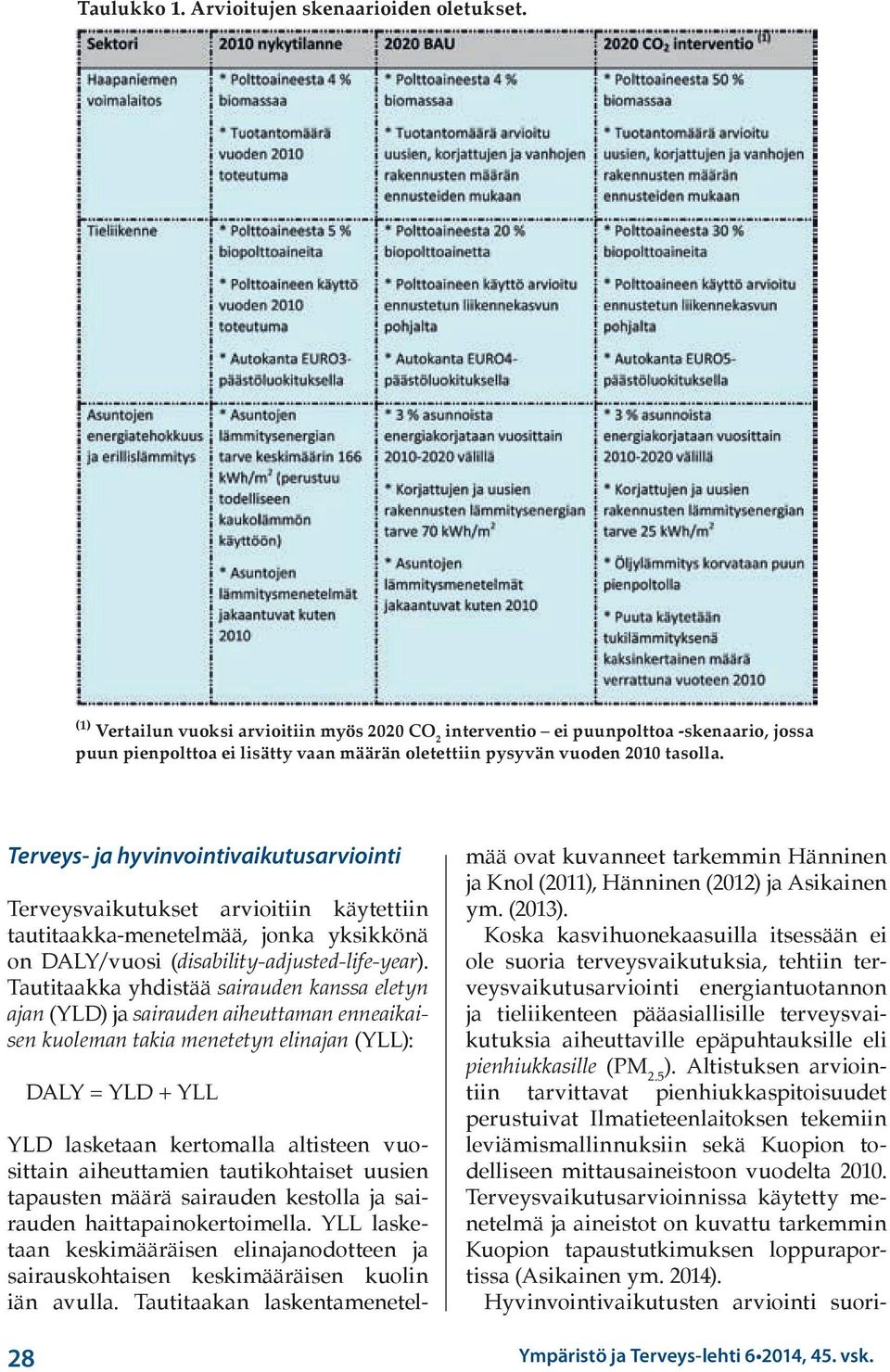 Terveys- ja hyvinvointivaikutusarviointi Terveysvaikutukset arvioitiin käytettiin tautitaakka-menetelmää, jonka yksikkönä on DALY/vuosi (disability-adjusted-life-year).