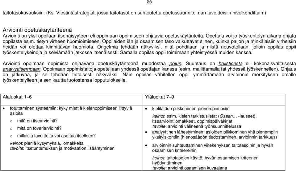 tietyn virheen huomioimiseen. Oppilaiden iän ja osaamisen taso vaikuttavat siihen, kuinka paljon ja minkälaisiin virheisiin heidän voi olettaa kiinnittävän huomiota.