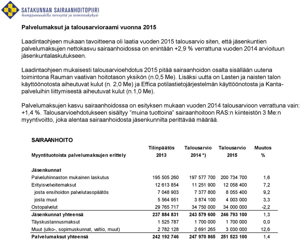 Laadintaohjeen mukaisesti talousarvioehdotus 2015 pitää sairaanhoidon osalta sisällään uutena toimintona Rauman vaativan hoitotason yksikön (n.0,5 Me).