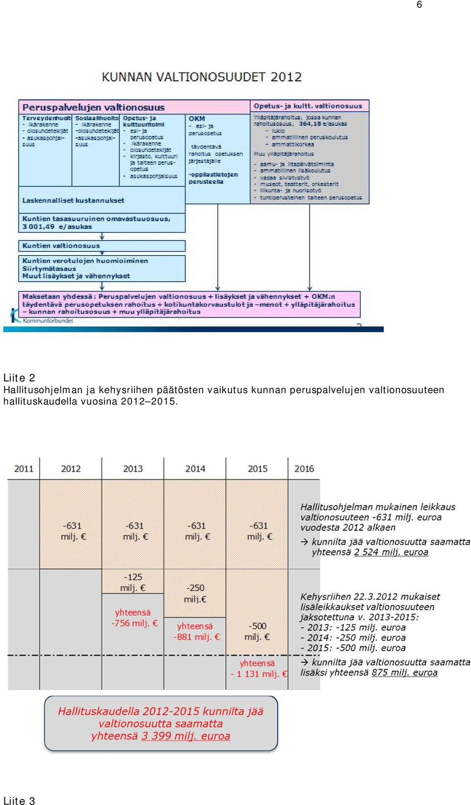 kunnan peruspalvelujen