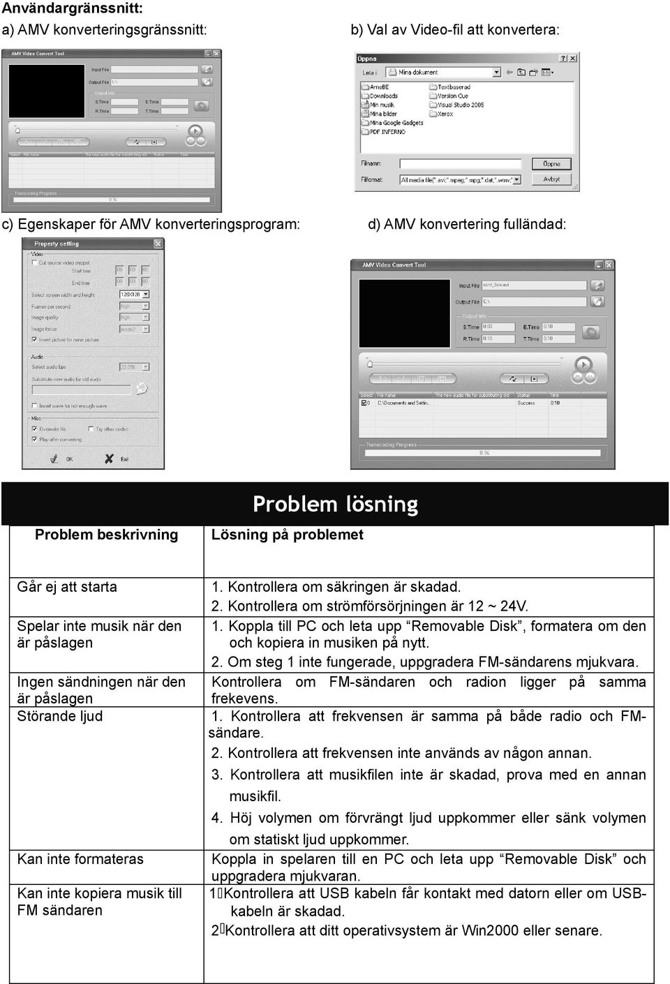 Kontrollera om säkringen är skadad. 2. Kontrollera om strömförsörjningen är 12 ~ 24V. 1. Koppla till PC och leta upp Removable Disk, formatera om den och kopiera in musiken på nytt. 2. Om steg 1 inte fungerade, uppgradera FM-sändarens mjukvara.