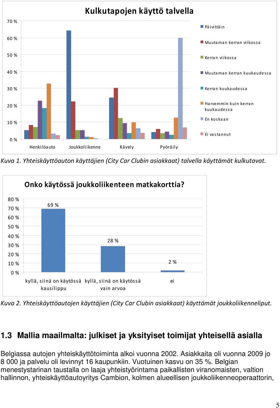 Onko käytössä joukkoliikenteen matkakorttia? 80 % 70 % 69 % 60 % 50 % 40 % 30 % 28 % 20 % 10 % 2 % 0 % kyllä, siinä on käytössä kausilippu kyllä, siinä on käytössä vain arvoa ei Kuva 2.