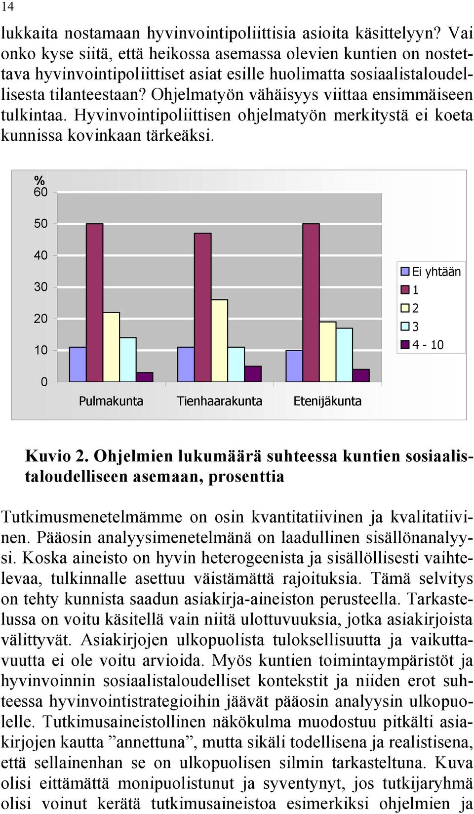 Ohjelmatyön vähäisyys viittaa ensimmäiseen tulkintaa. Hyvinvointipoliittisen ohjelmatyön merkitystä ei koeta kunnissa kovinkaan tärkeäksi.