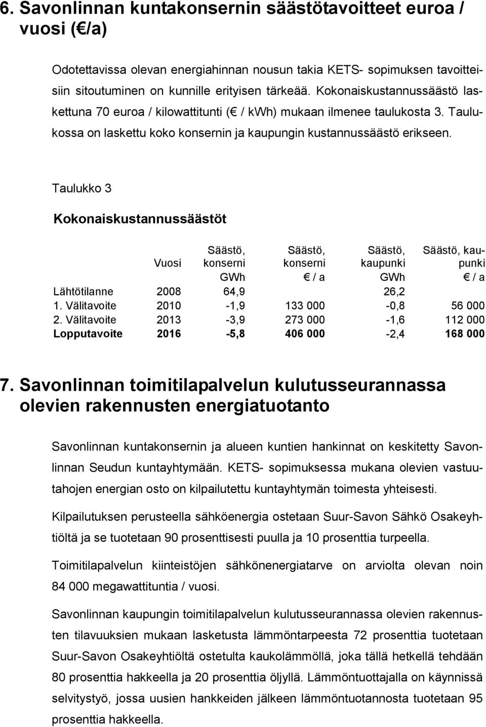 Taulukko 3 Kokonaiskustannussäästöt Vuosi Säästö, konserni Säästö, konserni Säästö, kaupunki Säästö, kaupunki GWh / a GWh / a Lähtötilanne 2008 64,9 26,2 1. Välitavoite 2010-1,9 133 000-0,8 56 000 2.