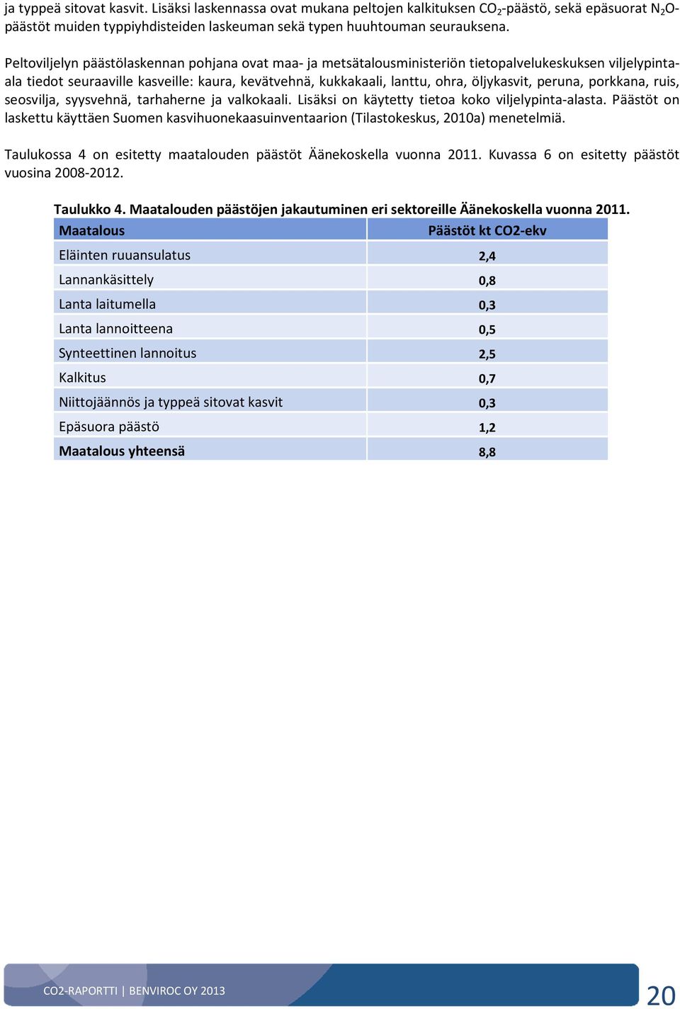 peruna, porkkana, ruis, seosvilja, syysvehnä, tarhaherne ja valkokaali. Lisäksi on käytetty tietoa koko viljelypinta-alasta.