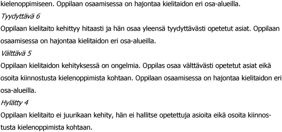 Oppi laan osaamisessa on hajontaa kielitaidon eri osa-alueilla. Välttävä 5 Oppilaan kielitaidon kehityksessä on ongelmia.