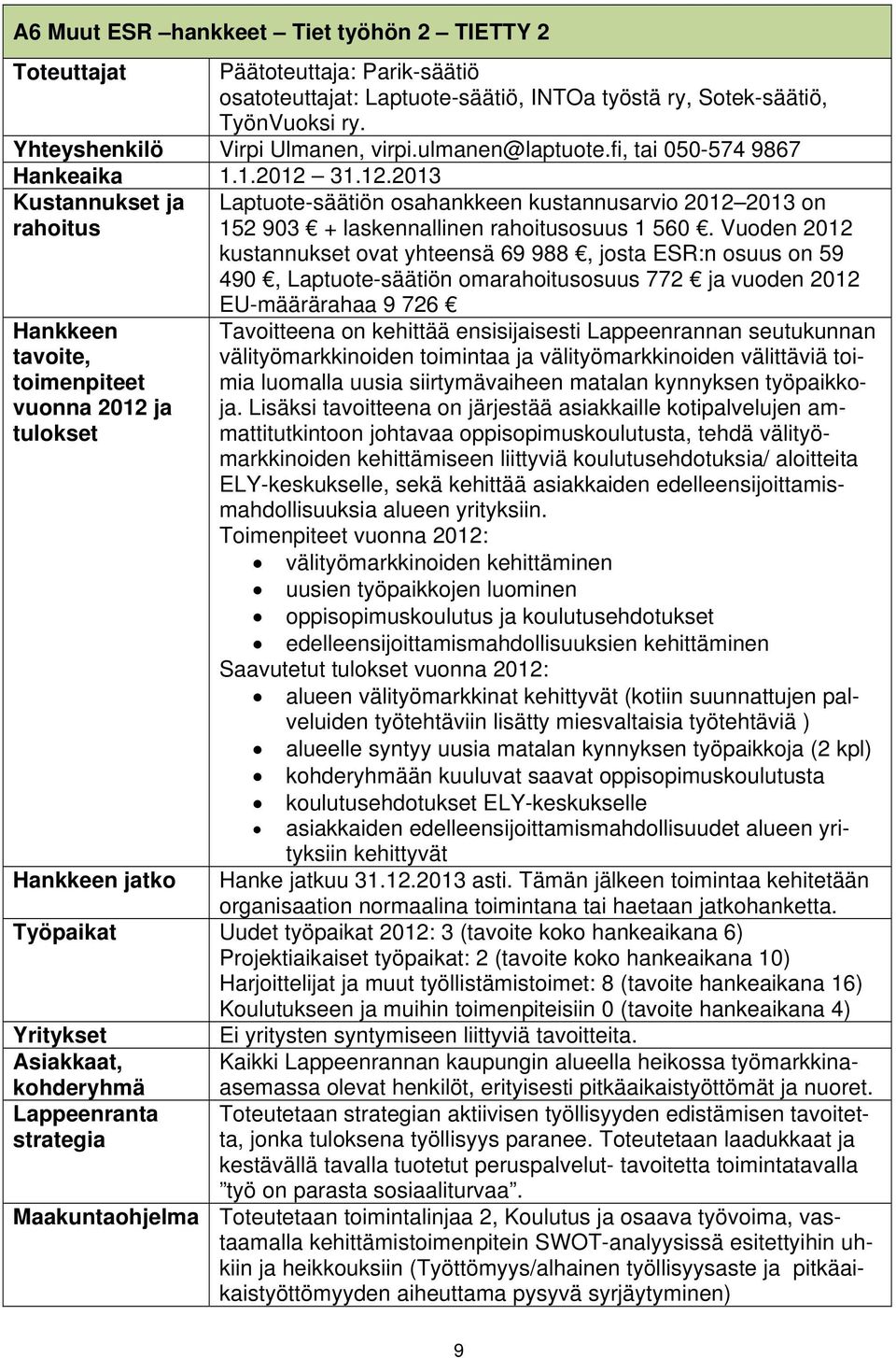 Vuoden 2012 kustannukset ovat yhteensä 69 988, josta ESR:n osuus on 59 490, Laptuote-säätiön omaosuus 772 ja vuoden 2012 EU-määrärahaa 9 726 Tavoitteena on kehittää ensisijaisesti Lappeenrannan