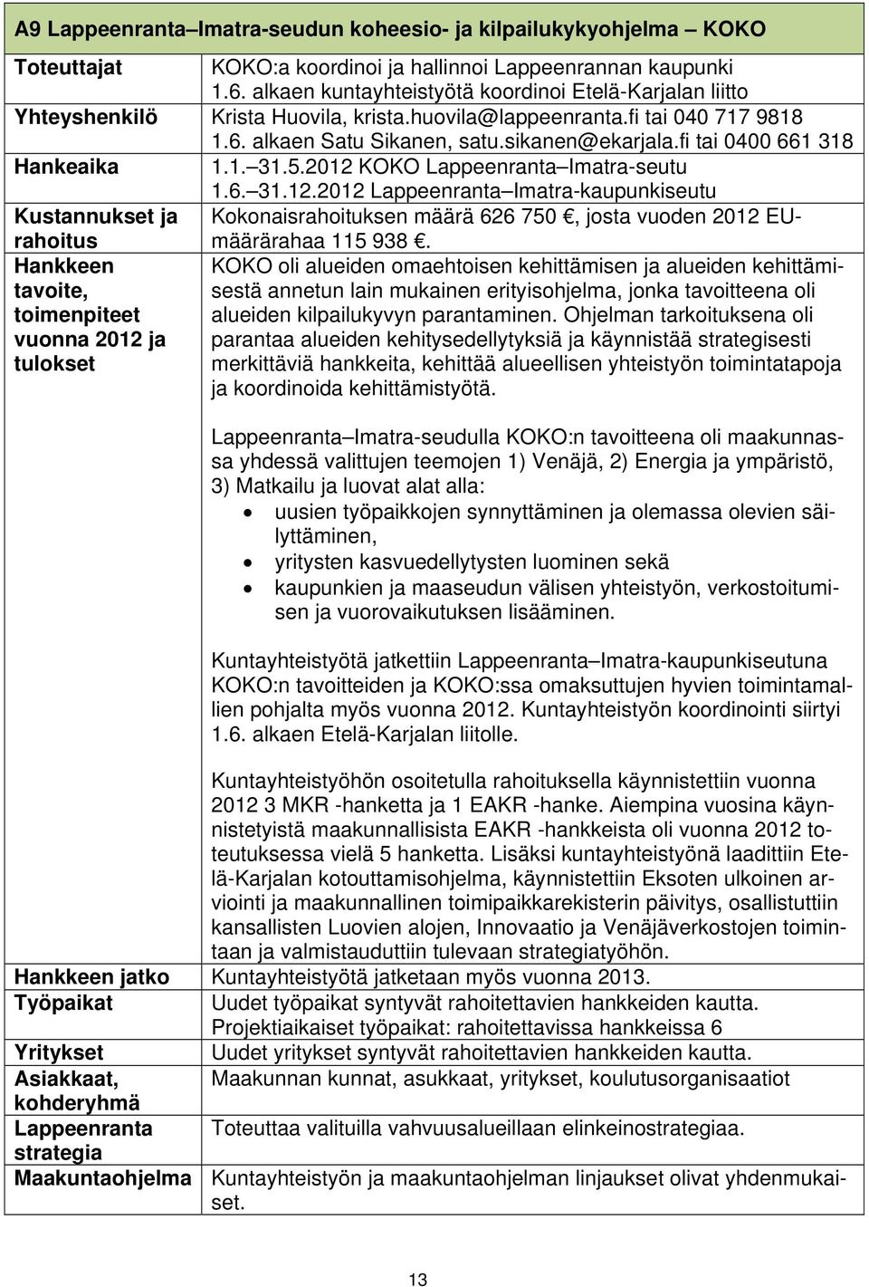 fi tai 0400 661 318 Hankeaika 1.1. 31.5.2012 KOKO Lappeenranta Imatra-seutu 1.6. 31.12.2012 Lappeenranta Imatra-kaupunkiseutu Kustannukset ja Kokonaisrahoituksen määrä 626 750, josta vuoden 2012 EUmäärärahaa 115 938.