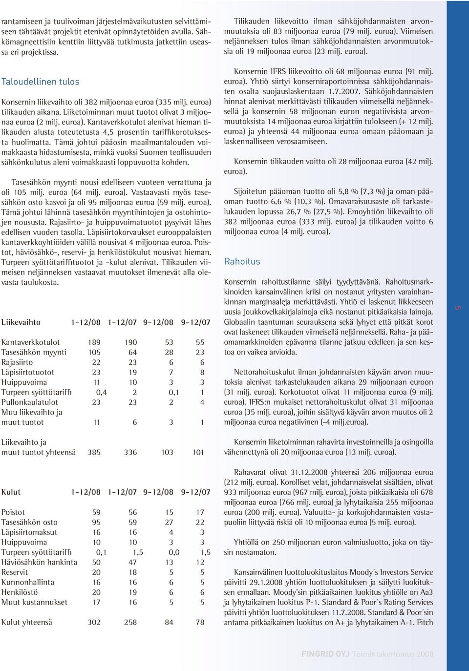 Viimeisen neljänneksen tulos ilman sähköjohdannaisten arvonmuutoksia oli 19 miljoonaa euroa (23 milj. euroa). Taloudellinen tulos Konsernin liikevaihto oli 382 miljoonaa euroa (335 milj.
