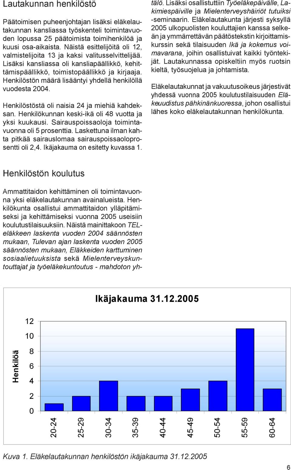 Henkilöstön määrä lisääntyi yhdellä henkilöllä vuodesta 2004. Henkilöstöstä oli naisia 24 ja miehiä kahdeksan. Henkilökunnan keski-ikä oli 48 vuotta ja yksi kuukausi.