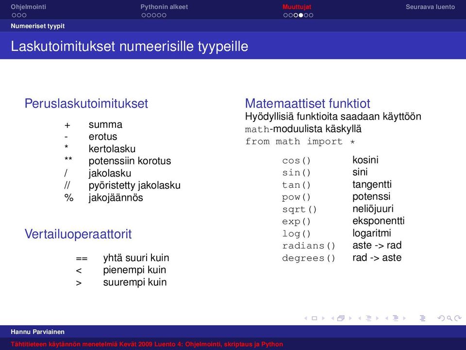 kuin Matemaattiset funktiot Hyödyllisiä funktioita saadaan käyttöön math-moduulista käskyllä from math import * cos() sin()