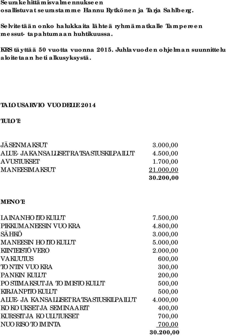 500,00 AVUSTUKSET 1.700,00 MANEESIMAKSUT 21.000,00 30.200,00 MENOT: LAINANHOITOKULUT 7.500,00 PIKKUMANEESIN VUOKRA 4.800,00 SÄHKÖ 3.000,00 MANEESIN HOITOKULUT 5.000,00 KIINTEISTÖVERO 2.