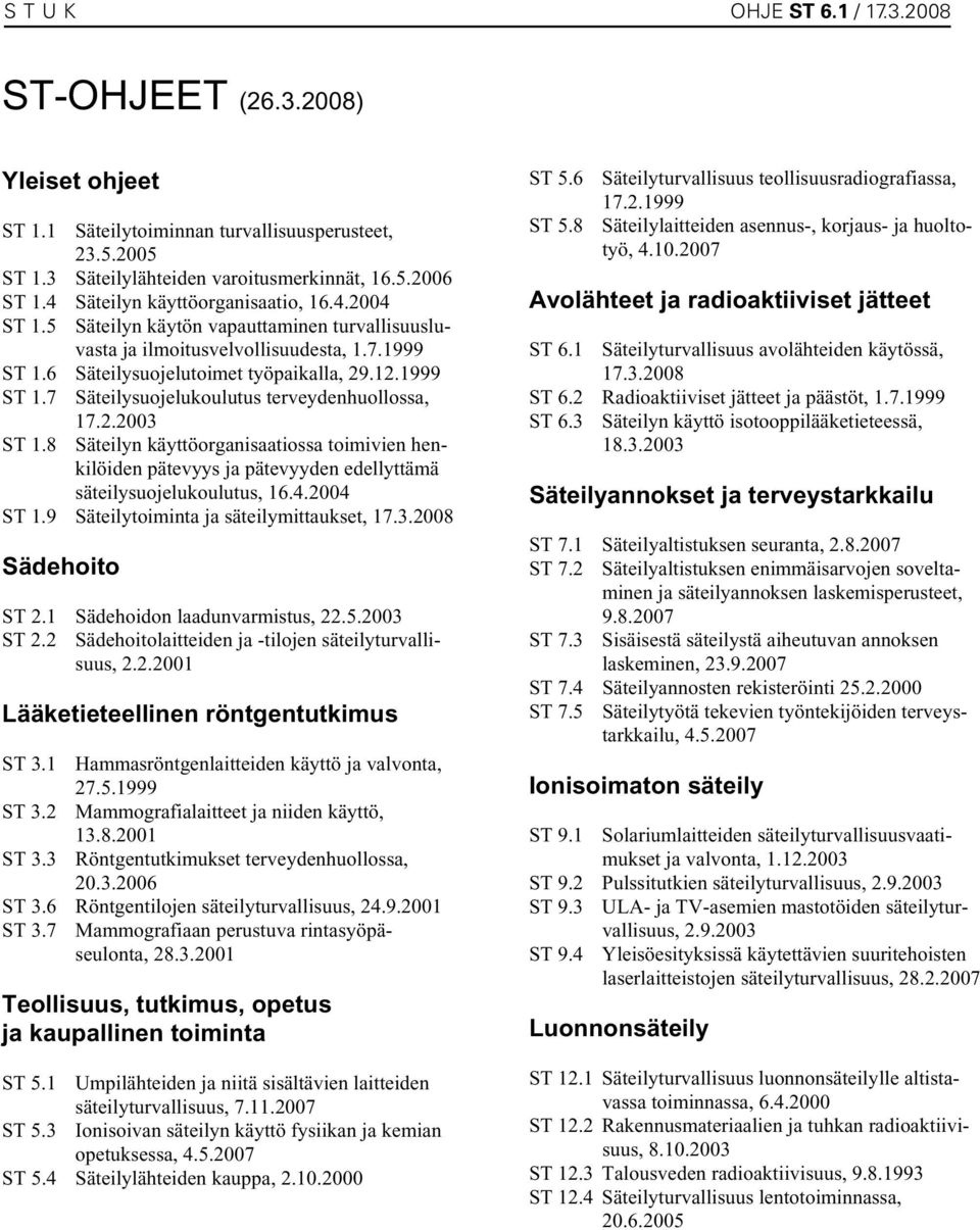 2.2003 ST 1.8 Säteilyn käyttöorganisaatiossa toimivien henkilöiden pätevyys ja pätevyyden edellyttämä säteilysuojelukoulutus, 16.4.2004 ST 1.9 Säteilytoiminta ja säteilymittaukset, 17.3.2008 Sädehoito ST 2.