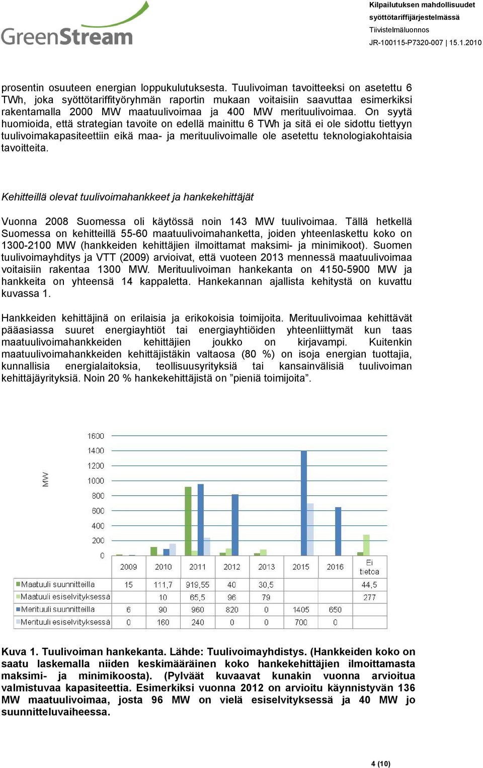 On syytä huomioida, että strategian tavoite on edellä mainittu 6 TWh ja sitä ei ole sidottu tiettyyn tuulivoimakapasiteettiin eikä maa- ja merituulivoimalle ole asetettu teknologiakohtaisia