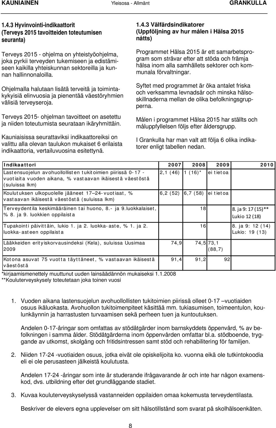 sektoreilla ja kunnan hallinnonaloilla. Ohjelmalla halutaan lisätä terveitä ja toimintakykyisiä elinvuosia ja pienentää väestöryhmien välisiä terveyseroja.