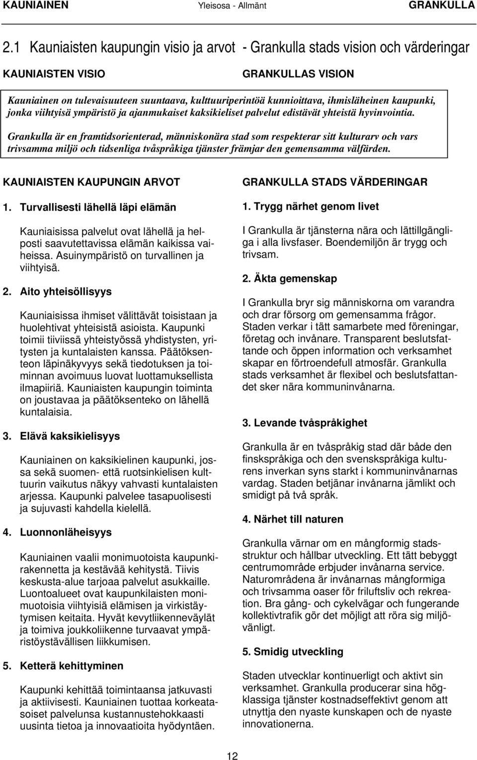 ihmisläheinen kaupunki, jonka viihtyisä ympäristö ja ajanmukaiset kaksikieliset palvelut edistävät yhteistä hyvinvointia.