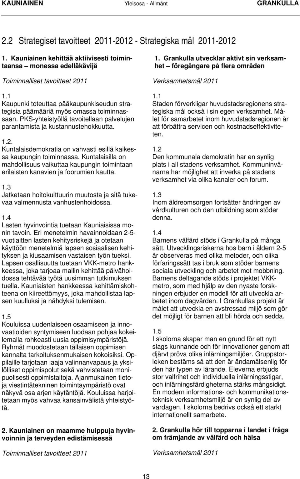 PKS-yhteistyöllä tavoitellaan palvelujen parantamista ja kustannustehokkuutta. 1.2. Kuntalaisdemokratia on vahvasti esillä kaikessa kaupungin toiminnassa.