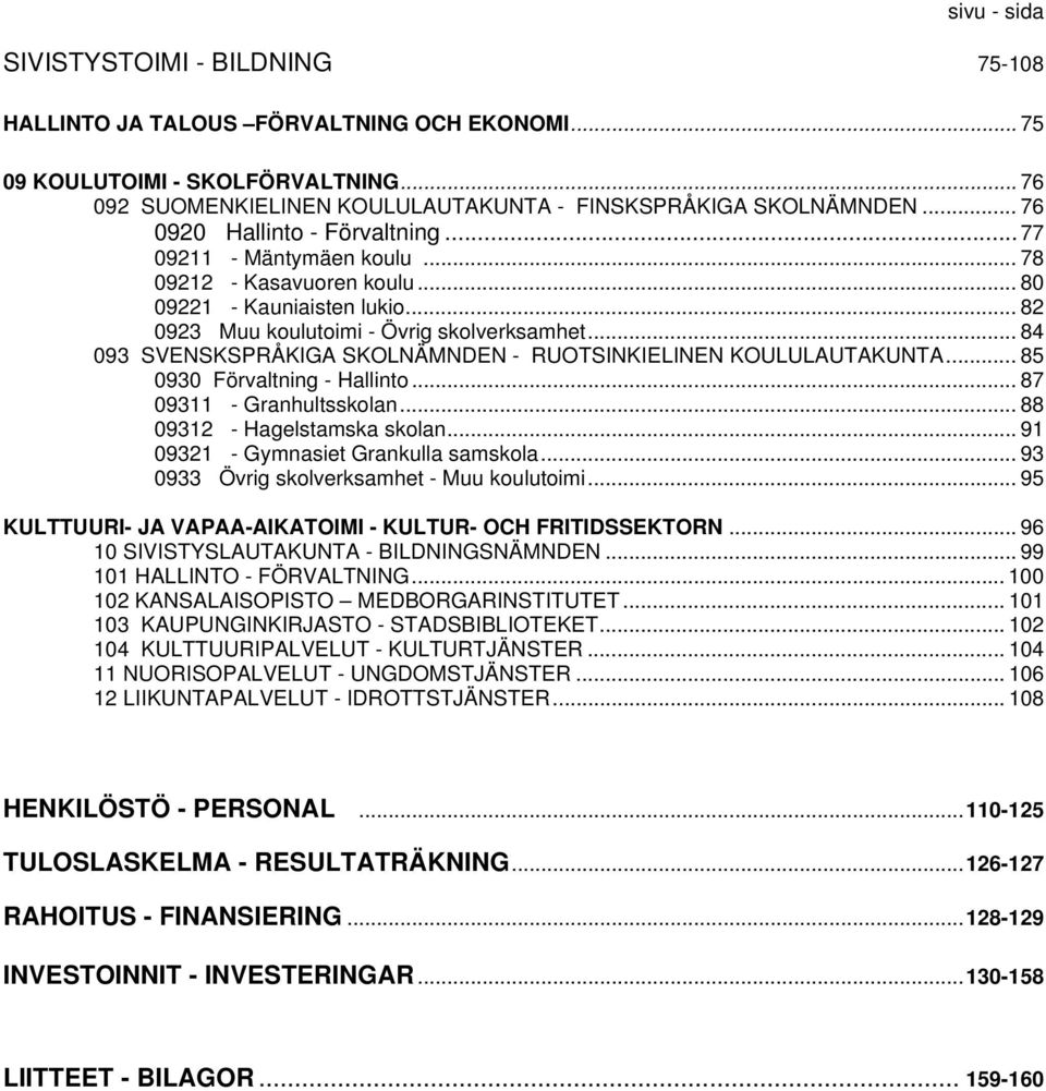 .. 84 093 SVENSKSPRÅKIGA SKOLNÄMNDEN - RUOTSINKIELINEN KOULULAUTAKUNTA... 85 0930 Förvaltning - Hallinto... 87 09311 - Granhultsskolan... 88 09312 - Hagelstamska skolan.