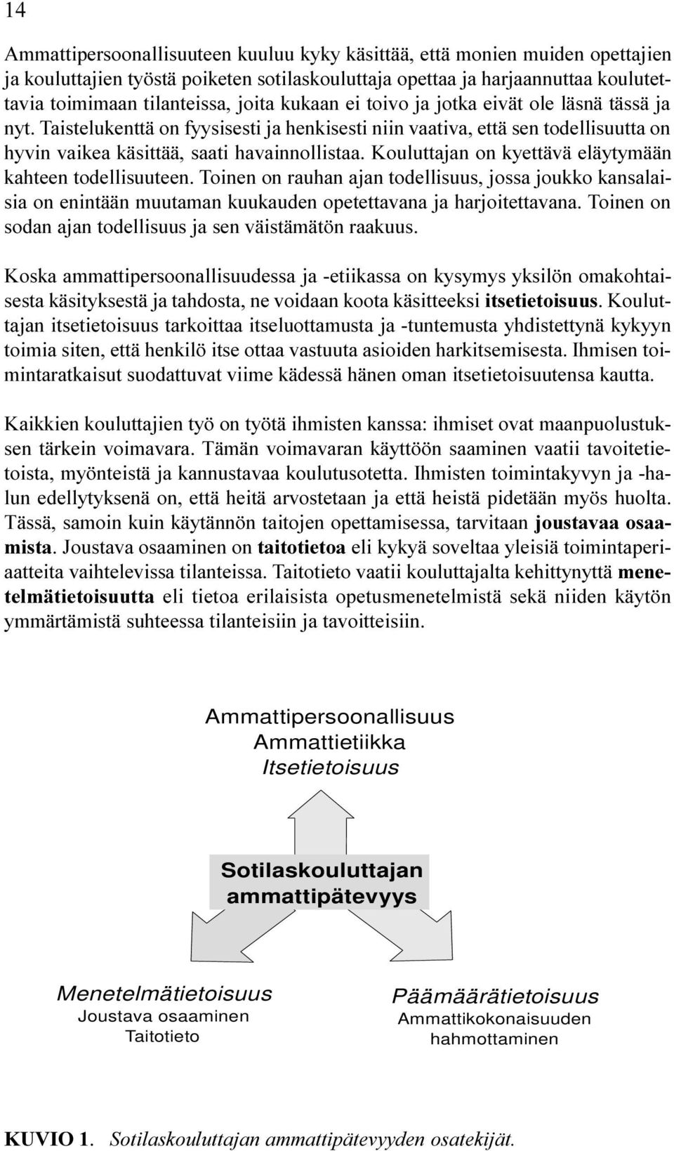 ammattipätevyys Menetelmätietoisuus Joustava