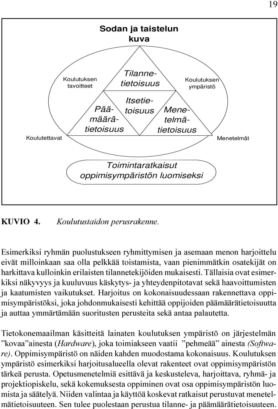 Tilannetietoisuus Itsetietoisuus Päämäärätietoisuus