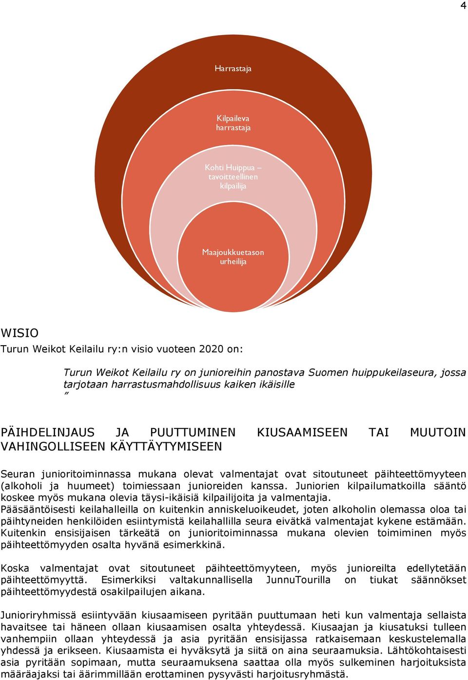 junioritoiminnassa mukana olevat valmentajat ovat sitoutuneet päihteettömyyteen (alkoholi ja huumeet) toimiessaan junioreiden kanssa.