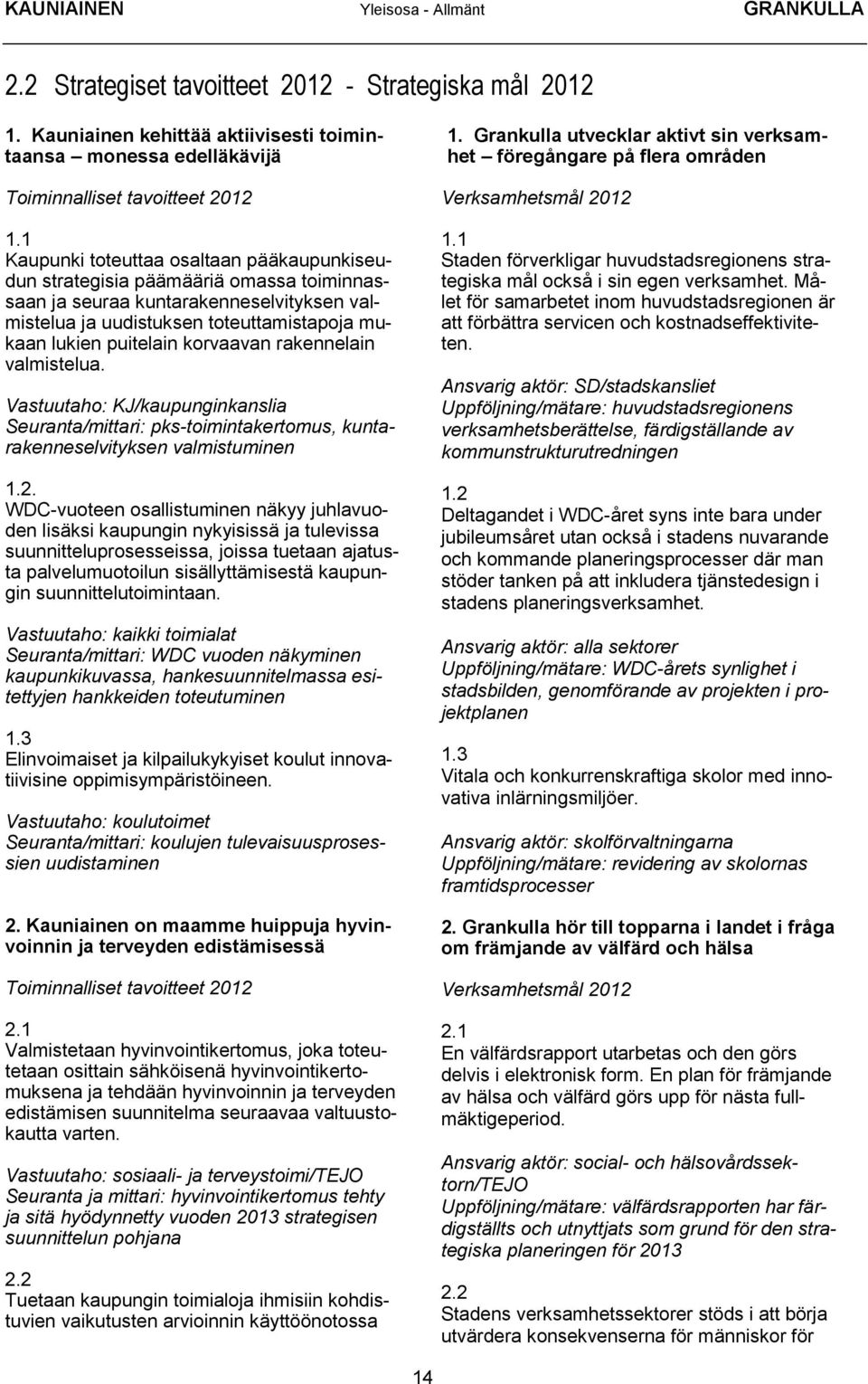 korvaavan rakennelain valmistelua. Vastuutaho: KJ/kaupunginkanslia Seuranta/mittari: pks-toimintakertomus, kuntarakenneselvityksen valmistuminen 1.2.