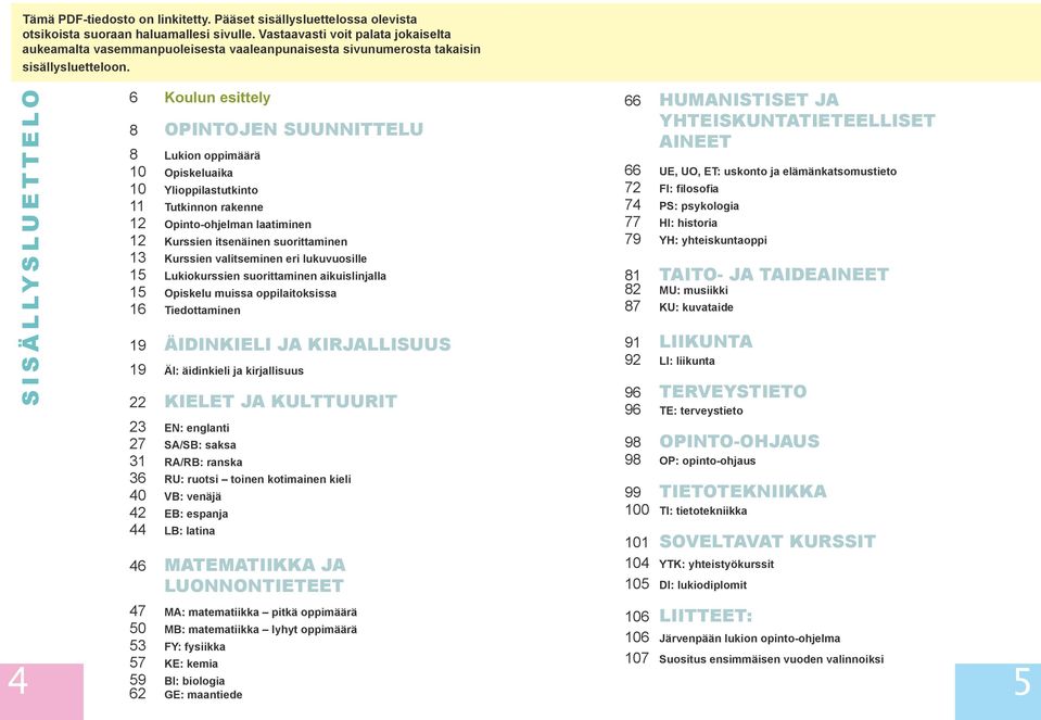 S I S Ä L LY S L U E T T E L O 6 Koulun esittely 8 OPINTOJEN SUUNNITTELU 8 Lukion oppimäärä 10 Opiskeluaika 10 Ylioppilastutkinto 11 Tutkinnon rakenne 12 Opinto-ohjelman laatiminen 12 Kurssien