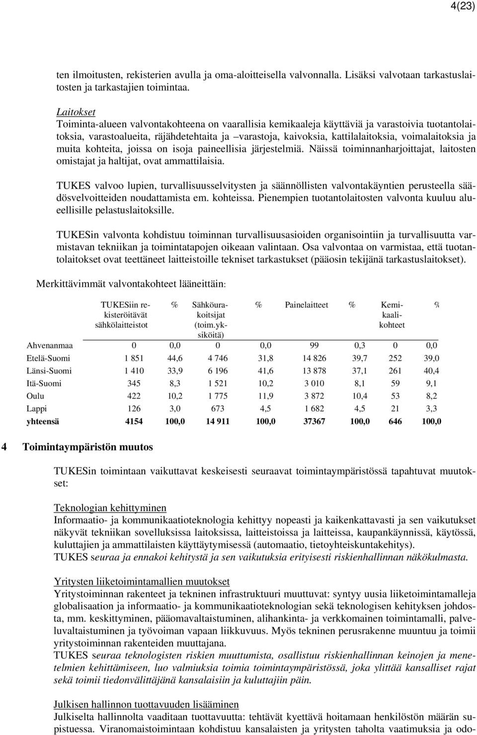 voimalaitoksia ja muita kohteita, joissa on isoja paineellisia järjestelmiä. Näissä toiminnanharjoittajat, laitosten omistajat ja haltijat, ovat ammattilaisia.