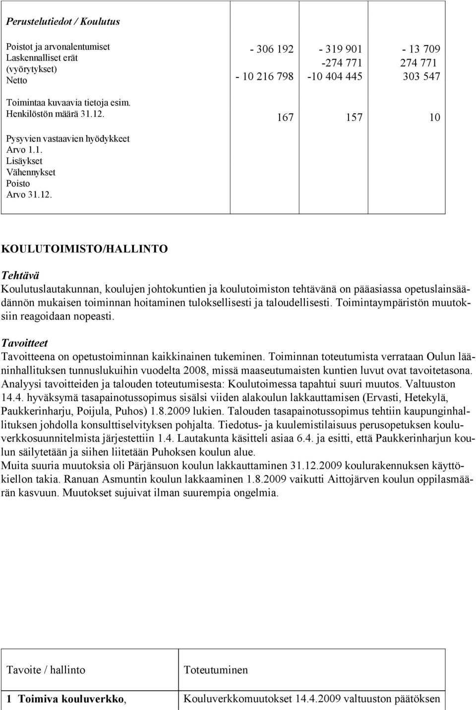 taloudellisesti. Toimintaympäristön muutoksiin reagoidaan nopeasti. Tavoitteena on opetustoiminnan kaikkinainen tukeminen.