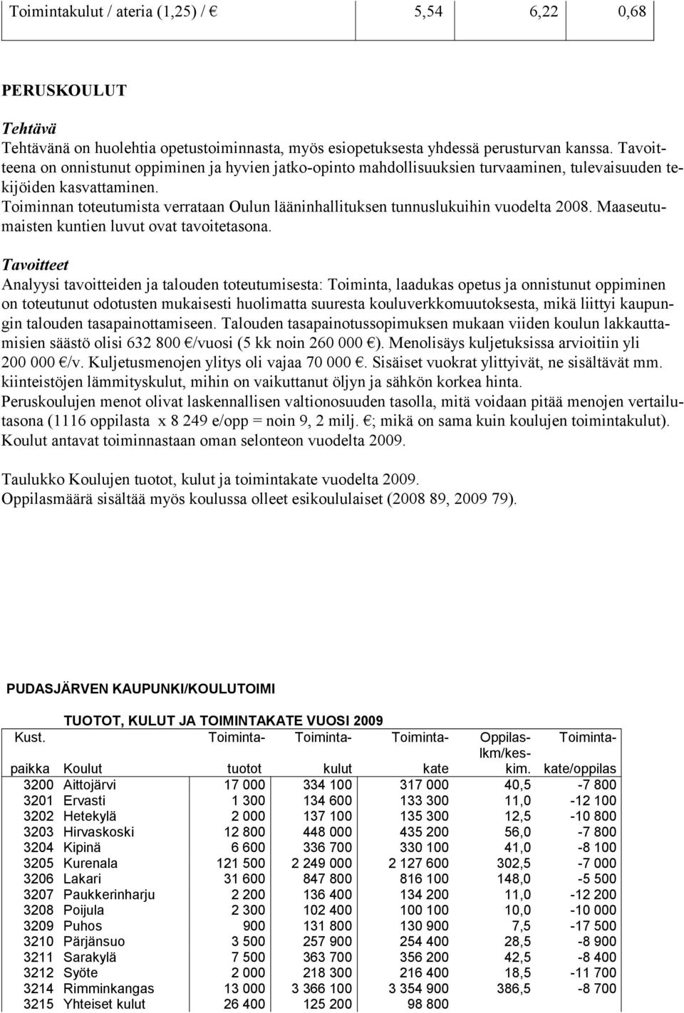 Toiminnan toteutumista verrataan Oulun lääninhallituksen tunnuslukuihin vuodelta 2008. Maaseutumaisten kuntien luvut ovat tavoitetasona.