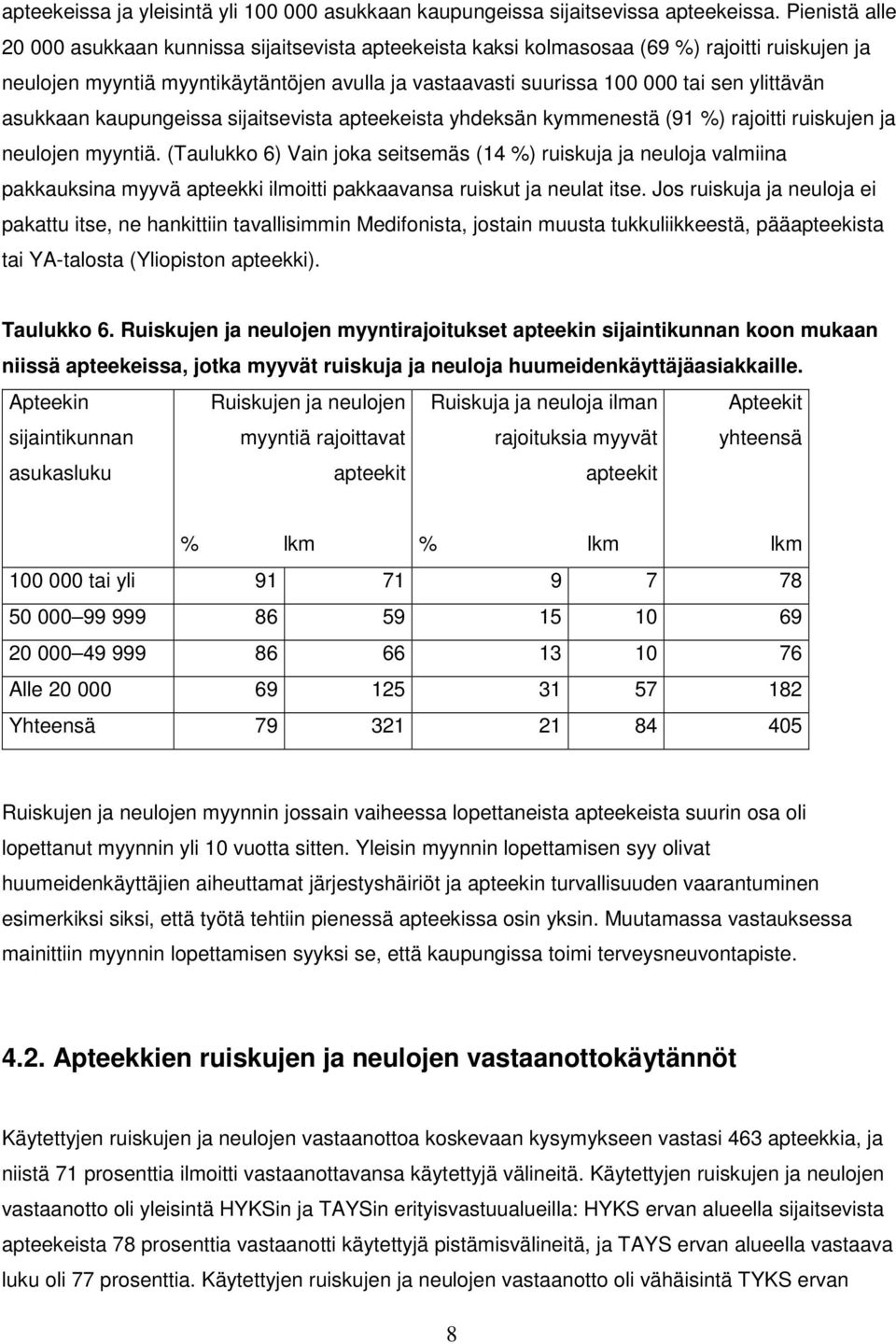 ylittävän asukkaan kaupungeissa sijaitsevista apteekeista yhdeksän kymmenestä (91 %) rajoitti ruiskujen ja neulojen myyntiä.