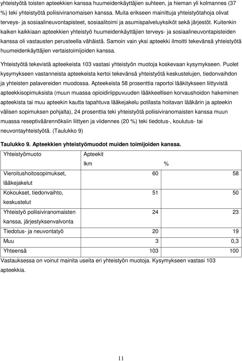 Kuitenkin kaiken kaikkiaan apteekkien yhteistyö huumeidenkäyttäjien terveys- ja sosiaalineuvontapisteiden kanssa oli vastausten perusteella vähäistä.