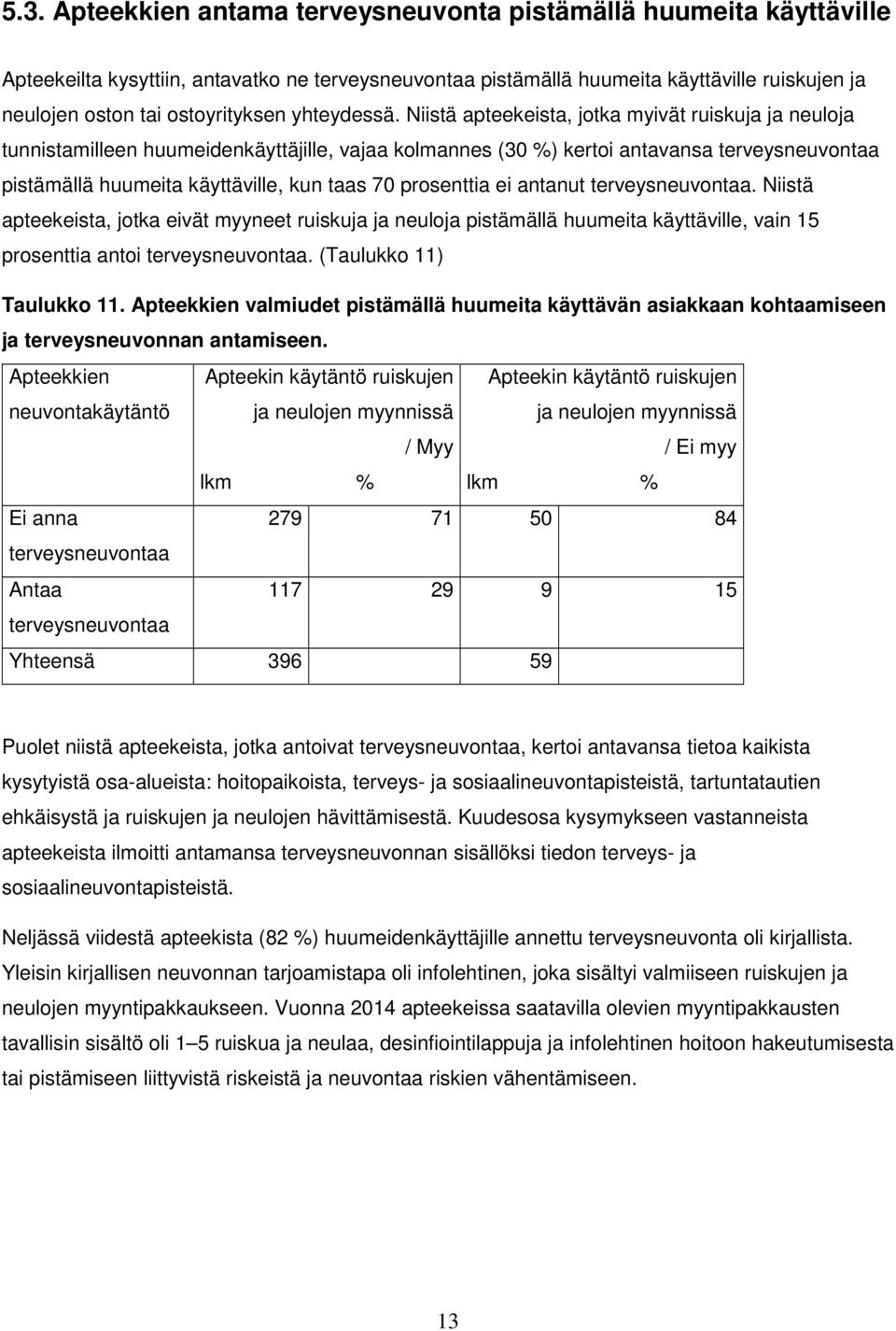 Niistä apteekeista, jotka myivät ruiskuja ja neuloja tunnistamilleen huumeidenkäyttäjille, vajaa kolmannes (30 %) kertoi antavansa terveysneuvontaa pistämällä huumeita käyttäville, kun taas 70