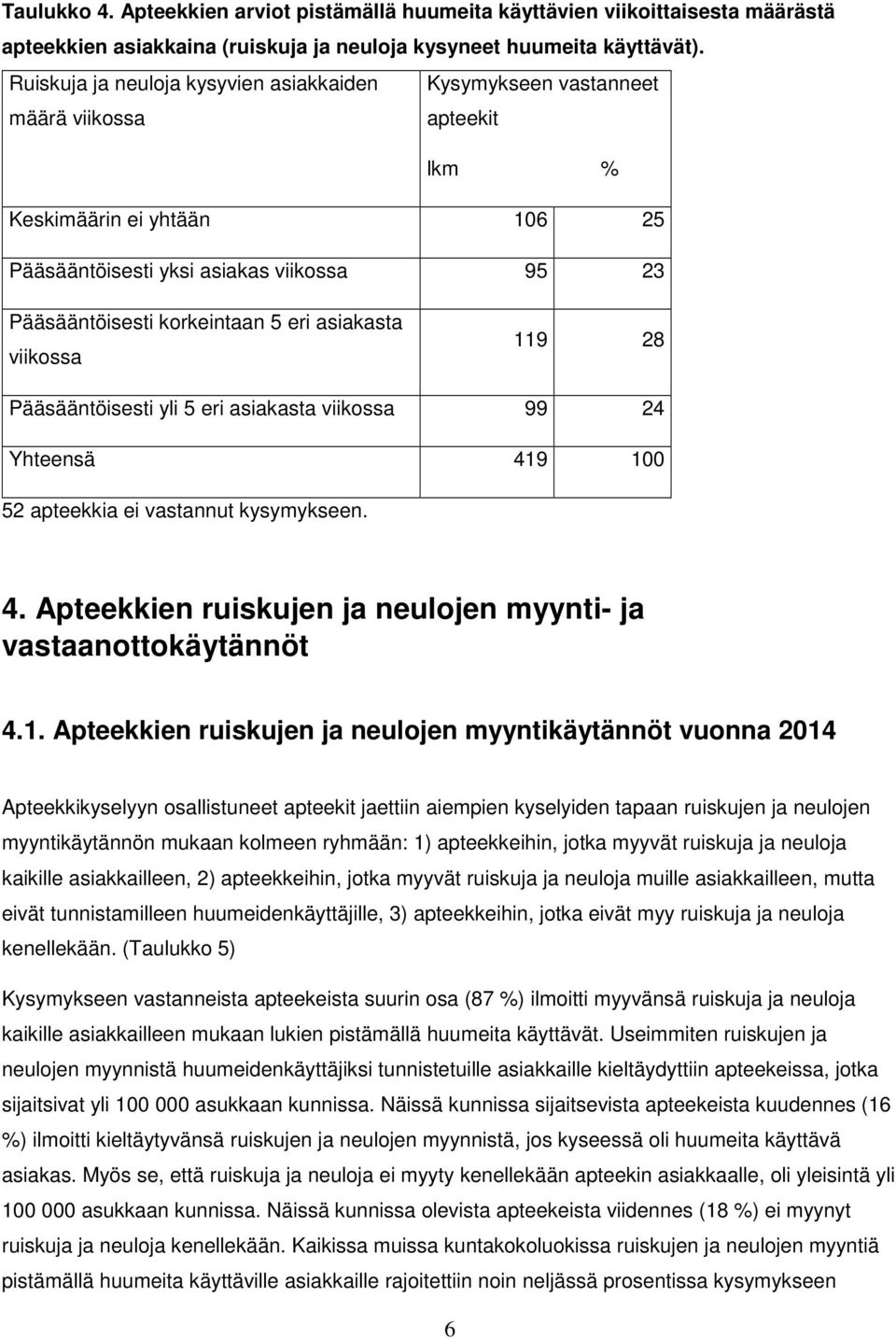 eri asiakasta viikossa 119 28 Pääsääntöisesti yli 5 eri asiakasta viikossa 99 24 Yhteensä 419 100 52 apteekkia ei vastannut kysymykseen. 4. Apteekkien ruiskujen ja neulojen myynti- ja vastaanottokäytännöt 4.