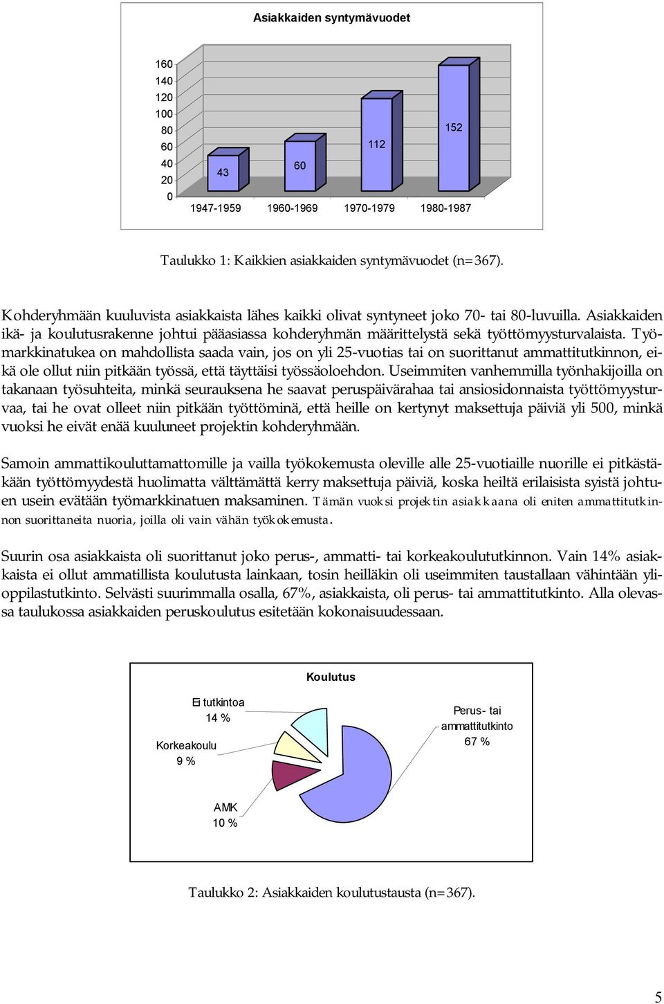 Työmarkkinatukea on mahdollista saada vain, jos on yli 25 vuotias tai on suorittanut ammattitutkinnon, eikä ole ollut niin pitkään työssä, että täyttäisi työssäoloehdon.