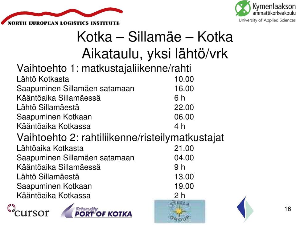 00 Kääntöaika Kotkassa 4 h Vaihtoehto 2: rahtiliikenne/risteilymatkustajat Lähtöaika Kotkasta 21.