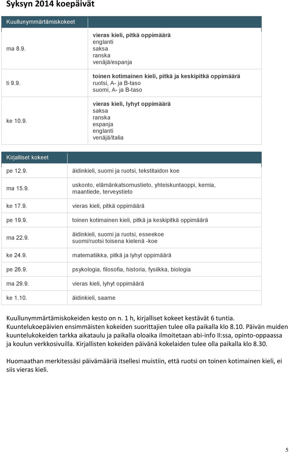 oppimäärä saksa ranska espanja englanti venäjä/italia Kirjalliset kokeet pe 12.9. ma 15.9. ke 17.9. pe 19.9. ma 22.9. ke 24.9. pe 26.9. ma 29.9. ke 1.10.