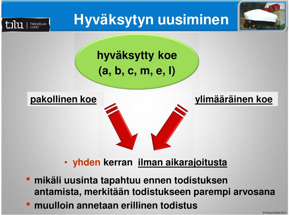 aikarajoitusta mikäli uusinta tapahtuu ennen todistuksen